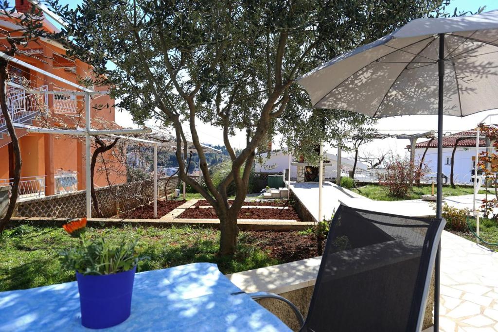 Apartments Marija 1000 room 1